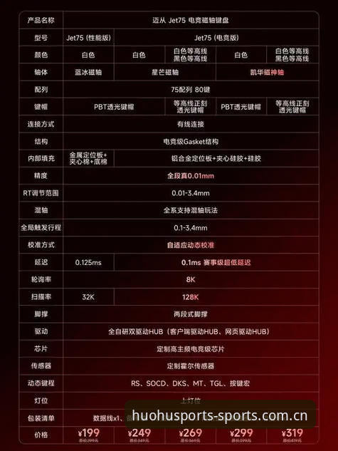 火狐体育全站快速访问常见问题完整使用指南